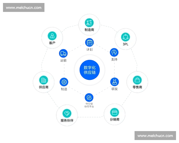 以邮箱为核心构建高效便捷的信息交流与协同管理体系